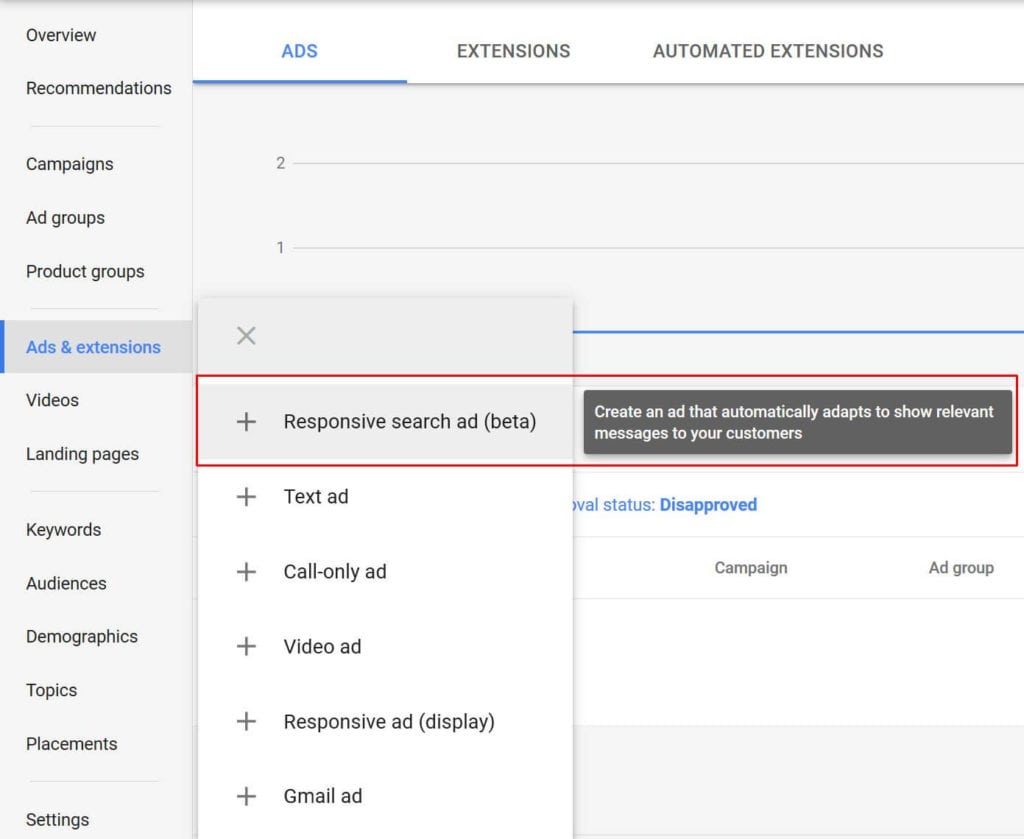 About Responsive Search Ads